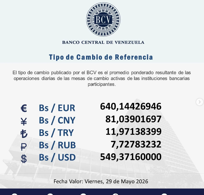 BCV