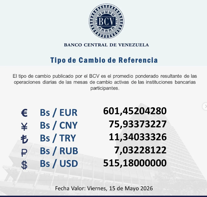 Precio del dólar en Venezuela este viernes 15 de mayo de 2026 2 BCV