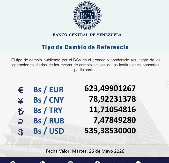 Precio del dólar en Venezuela este martes 26 de mayo de 2026 2 BCV