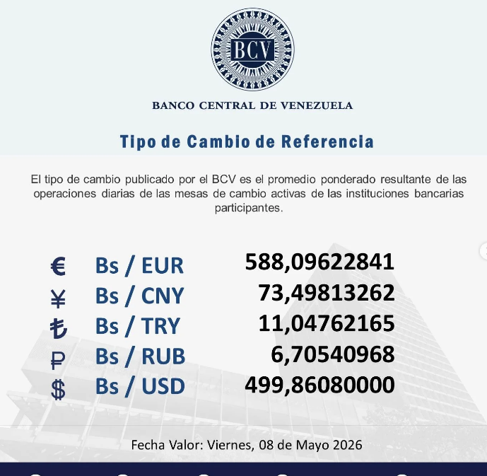 BCV