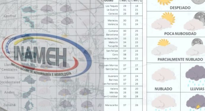 Este viernes la vaguada y perturbaciones atmosféricas traerán fuertes lluvias en el país
