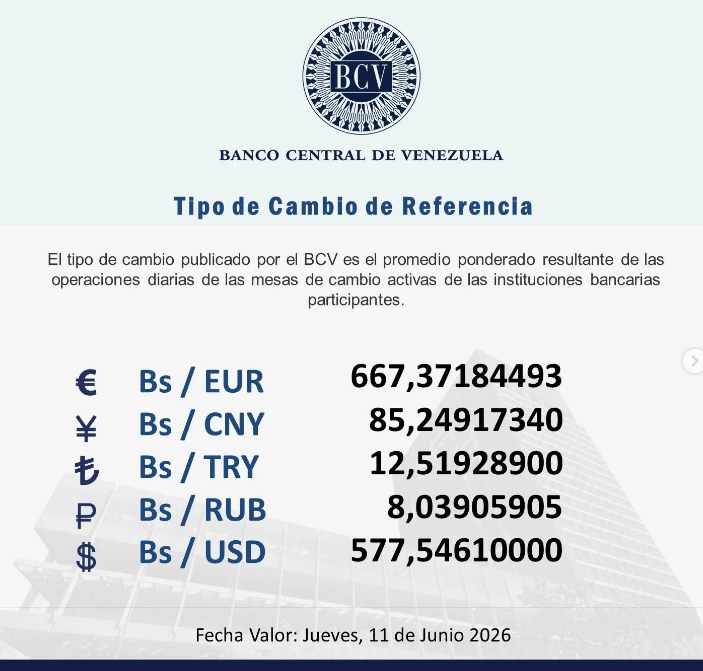 bcv