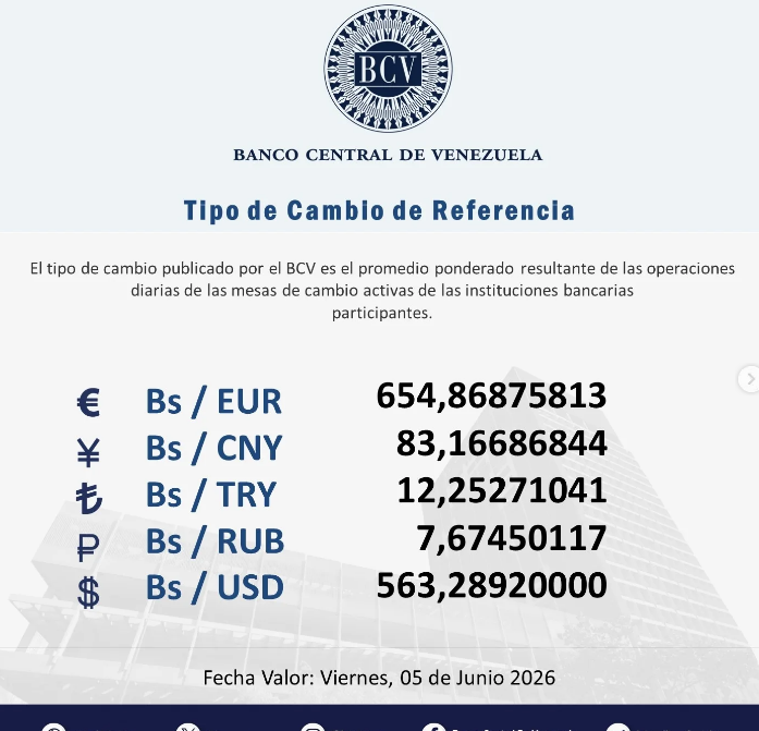 BCV