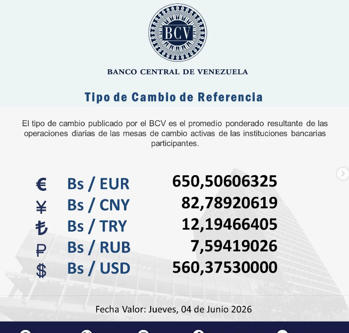 bcv