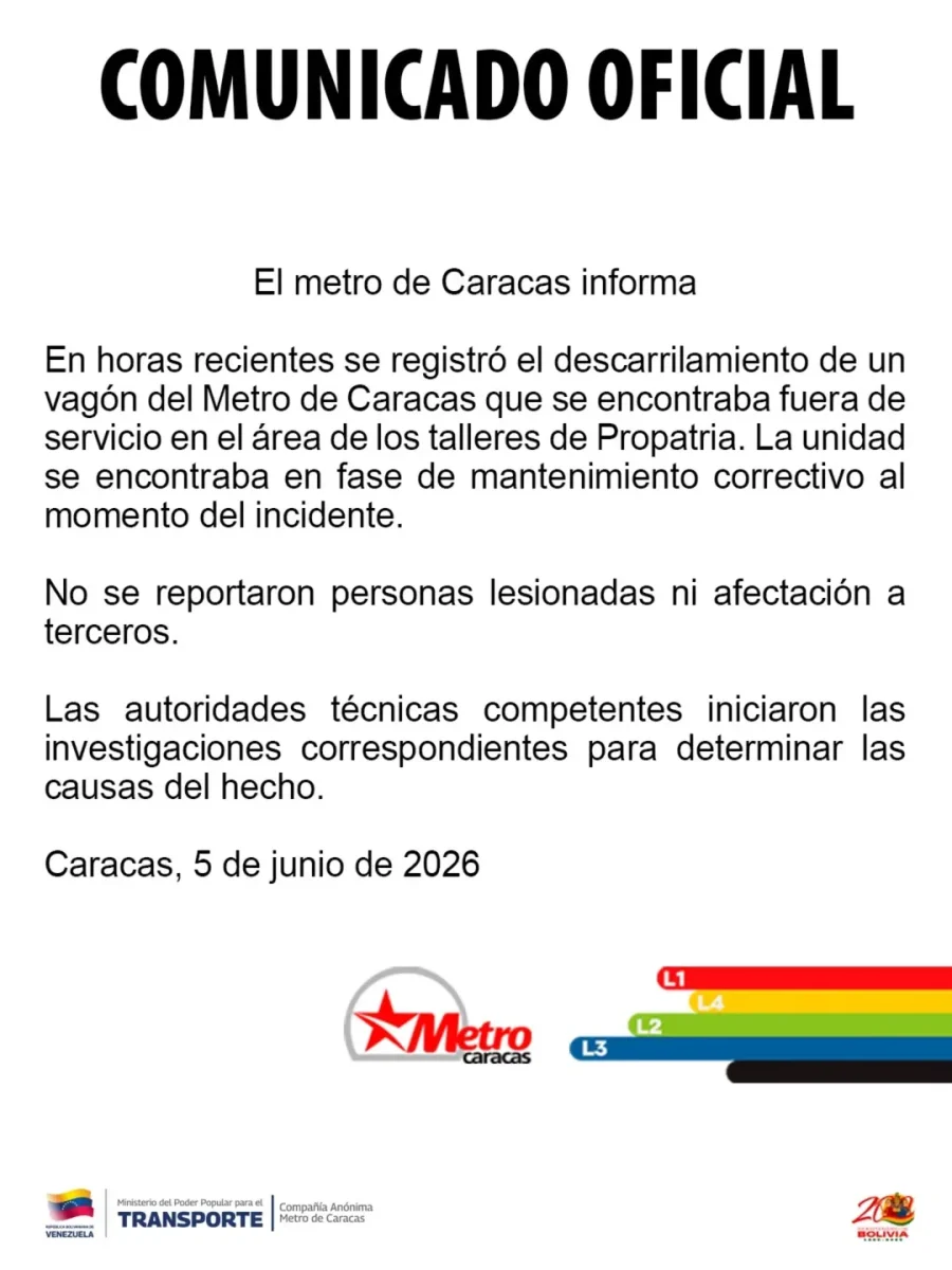 Metro de Caracas
