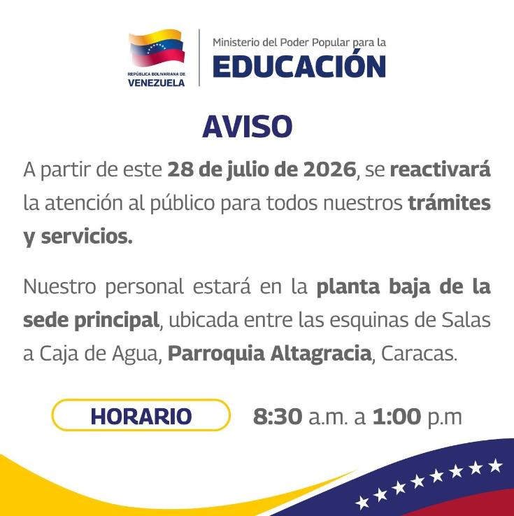 Ministerio de Educación 