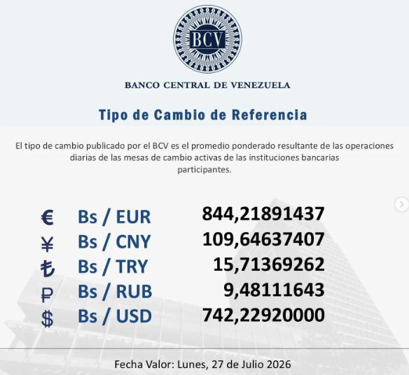 Precio del dólar en Venezuela este viernes 24 de julio de 2026 2 BCV