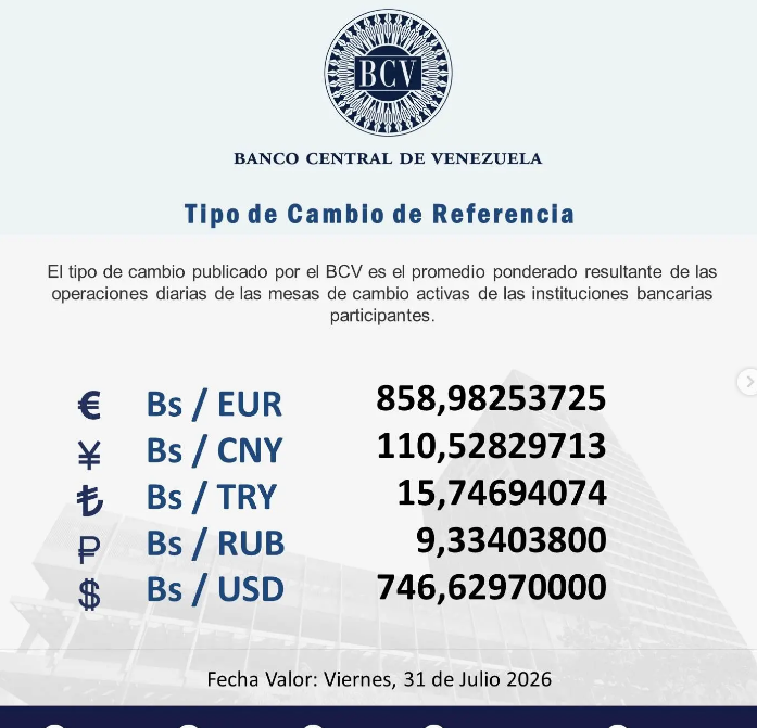 Precio del dólar en Venezuela este viernes 31 de julio de 2026 2 BCV