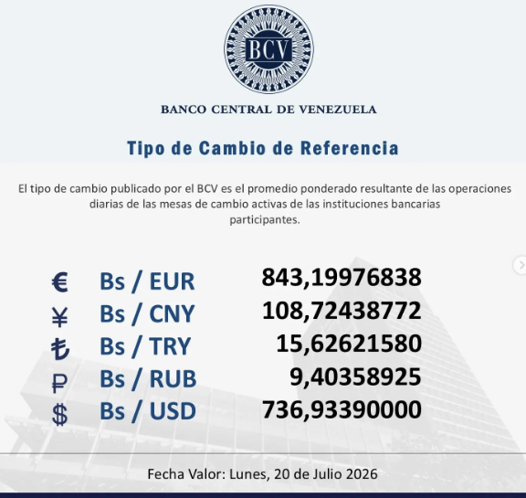 Precio del dólar en Venezuela este sábado 18 de julio de 2026 2 BCV