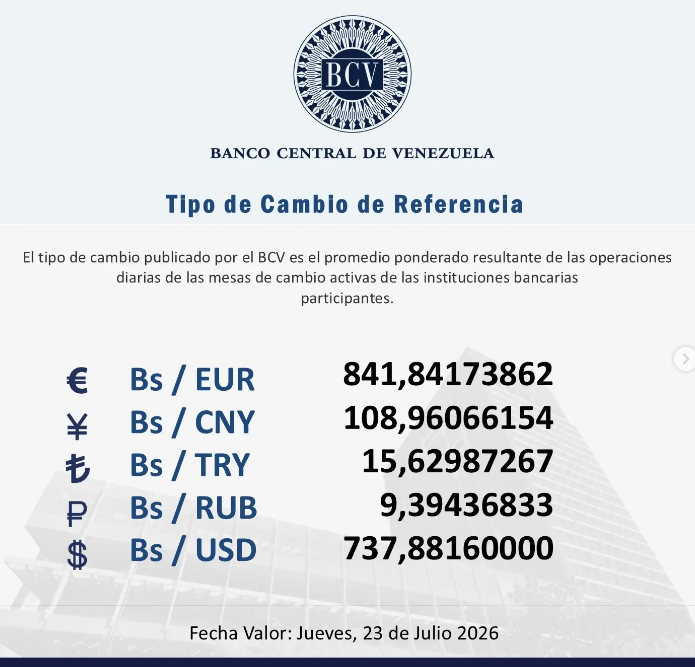 Precio del dólar en Venezuela este jueves 23 de julio de 2026 2 BCV