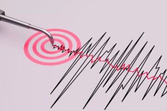 sismo