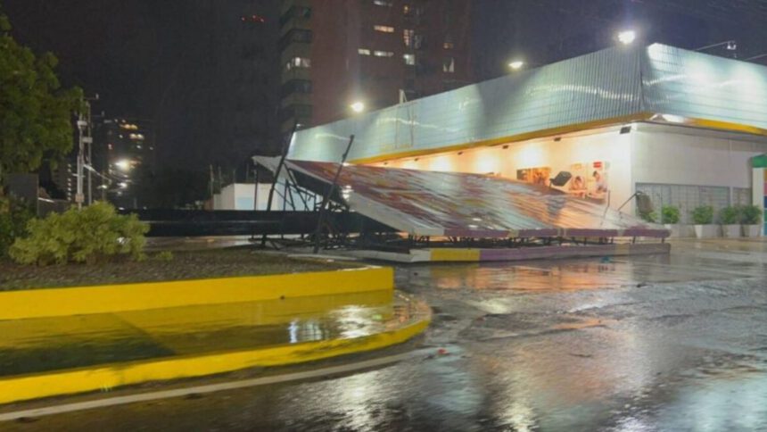Gestión de Riesgo