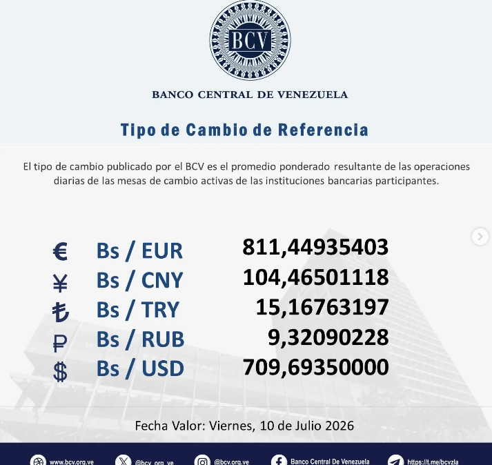Precio del dólar en Venezuela este viernes 10 de julio de 2026 2 BCV