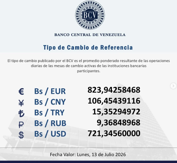bcv