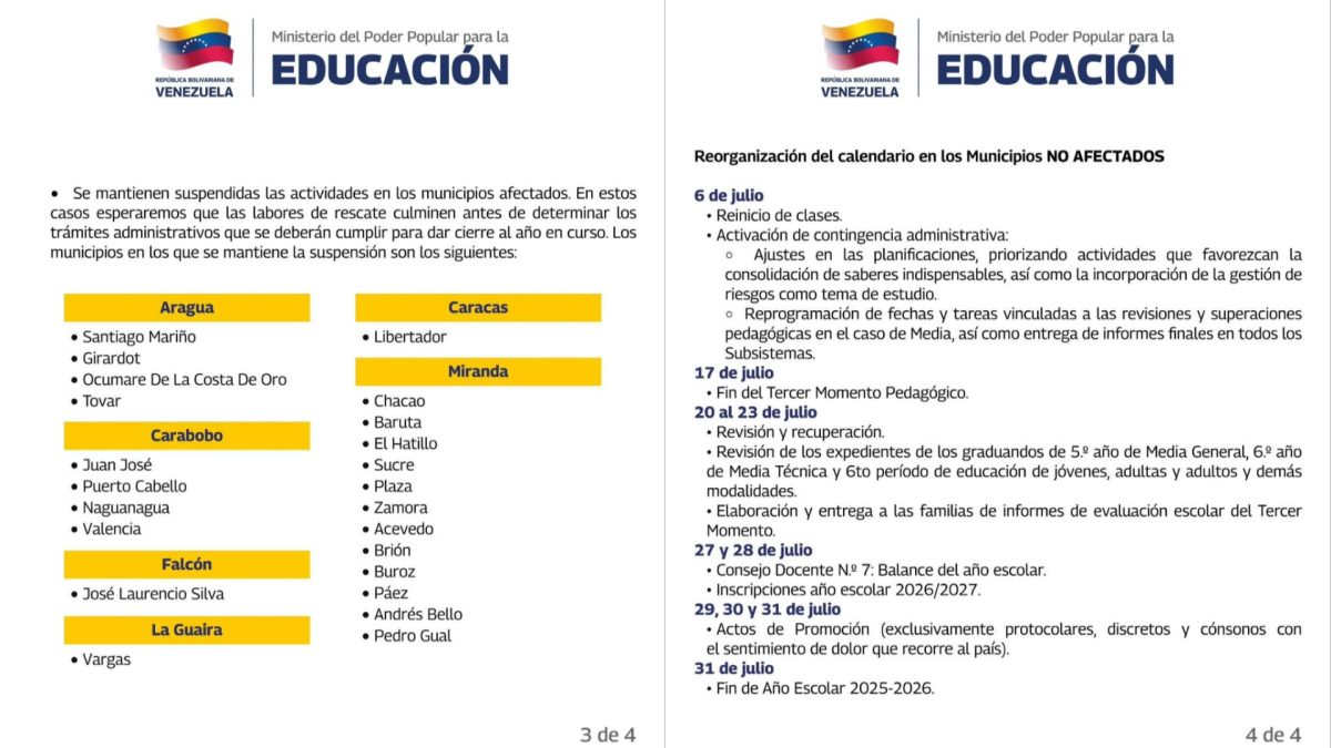 escolar 
