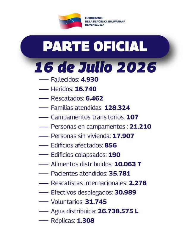 parte oficial