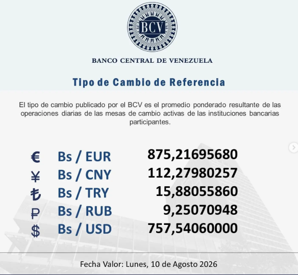 BCV