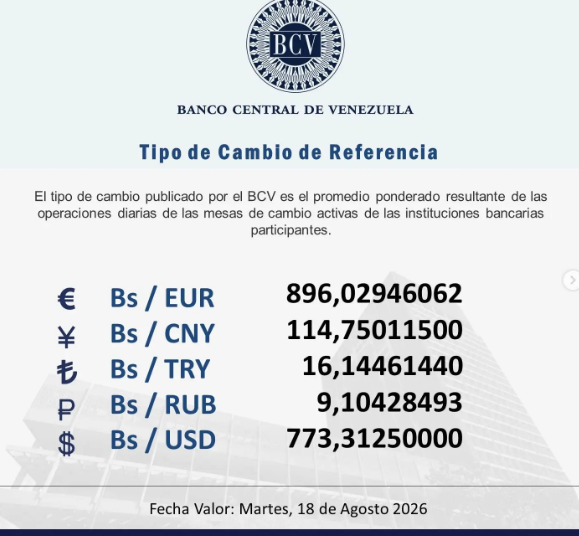BCV