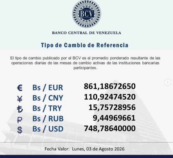 BCV