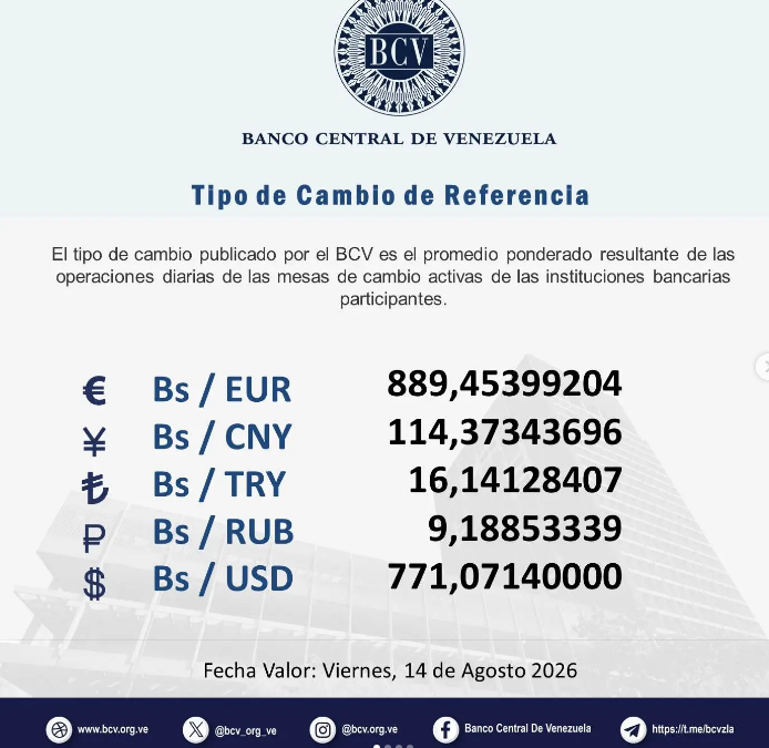 Precio del dólar en Venezuela este viernes 14 de agosto de 2026 2 BCV