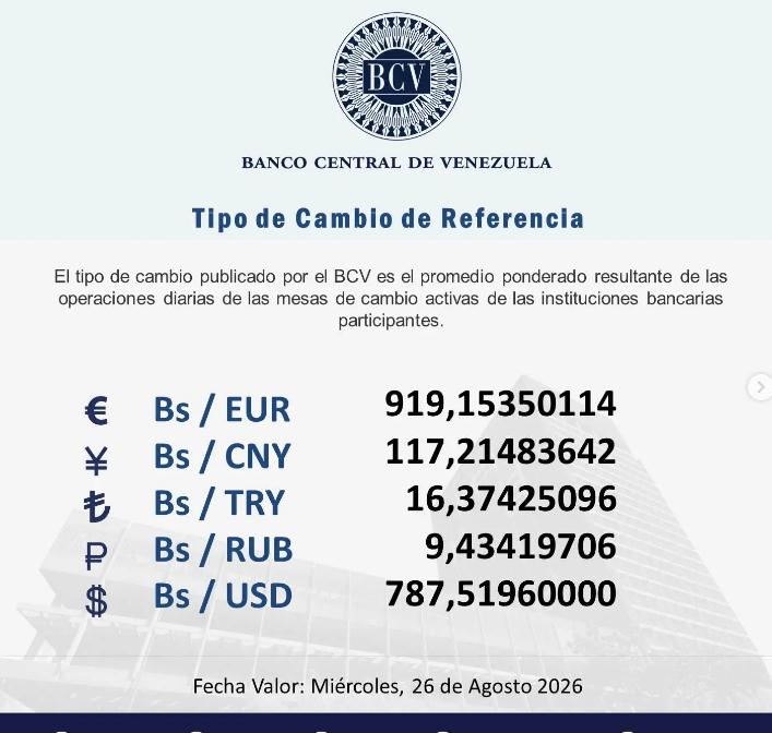 BCV