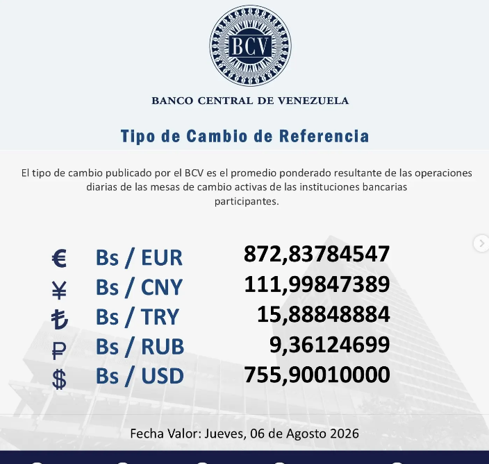 Precio del dólar en Venezuela este jueves 6 de agosto de 2026 2 BCV