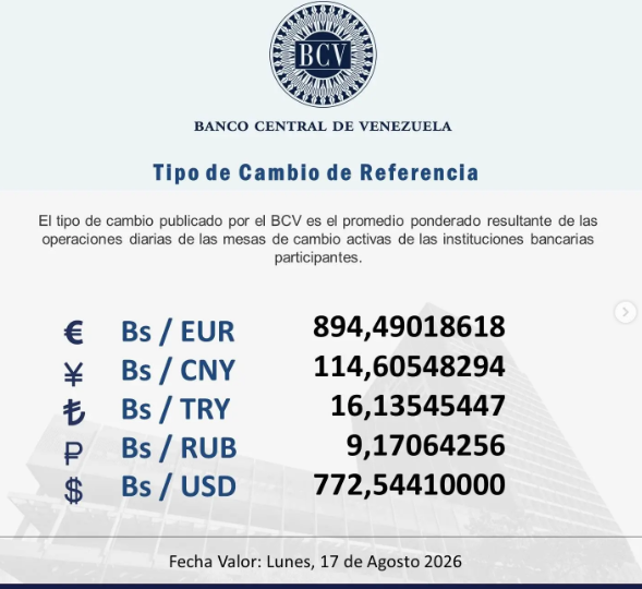 BCV