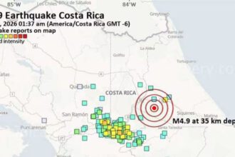 Costa Rica