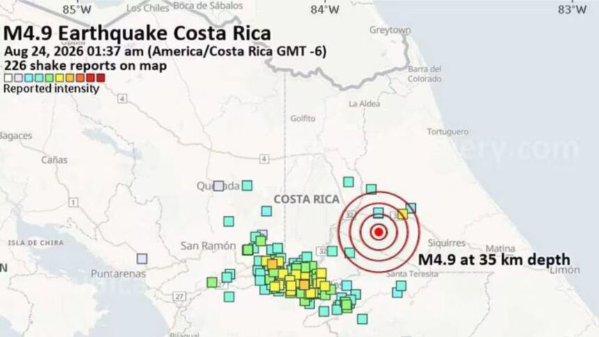 Costa Rica