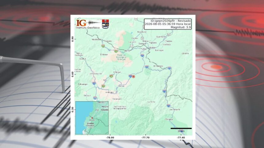 provincia ecuatoriana