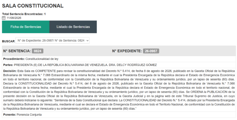 TSJ declara constitucional Decreto de Estado de Emergencia Económica por 60 días 2 Emergencia Económica