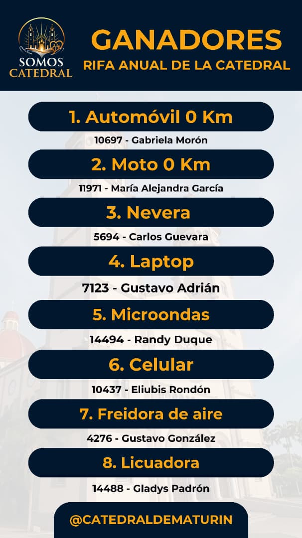 ganadores