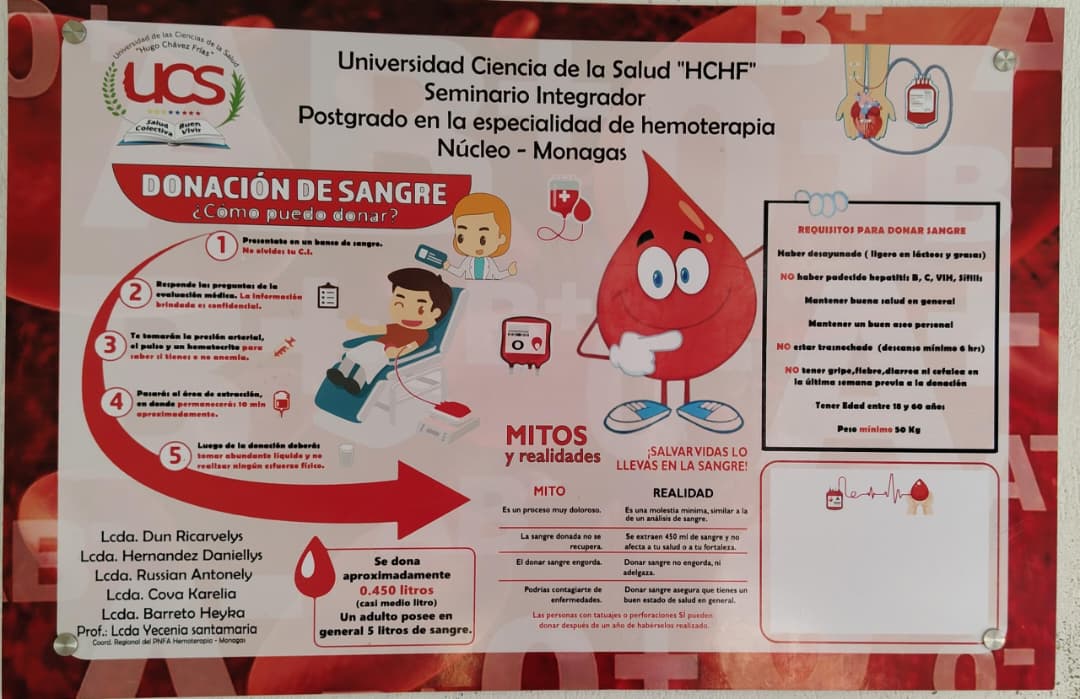 En el banco de sangre del Núñez Tovar garantizan atención diaria 3 sangre3