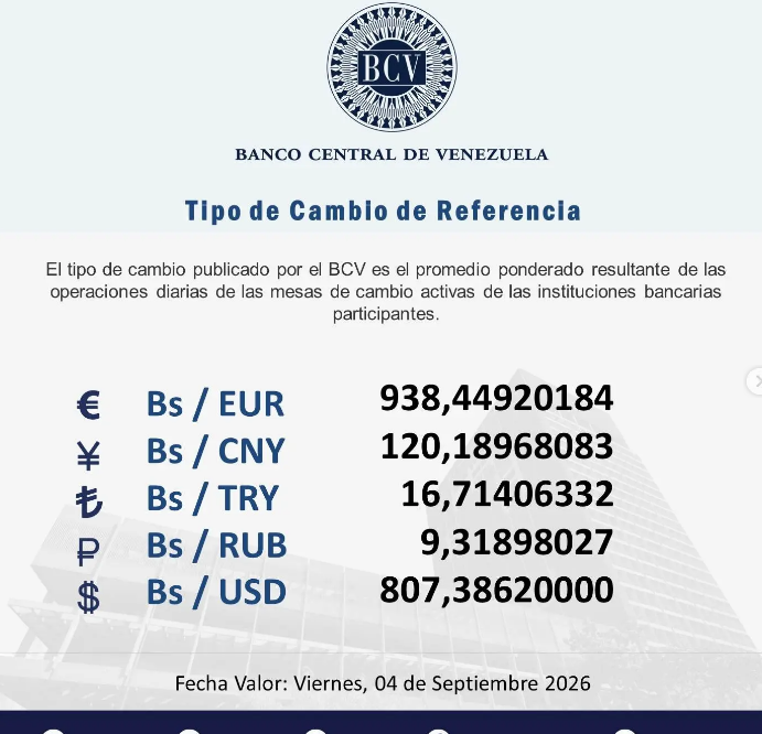 BCV