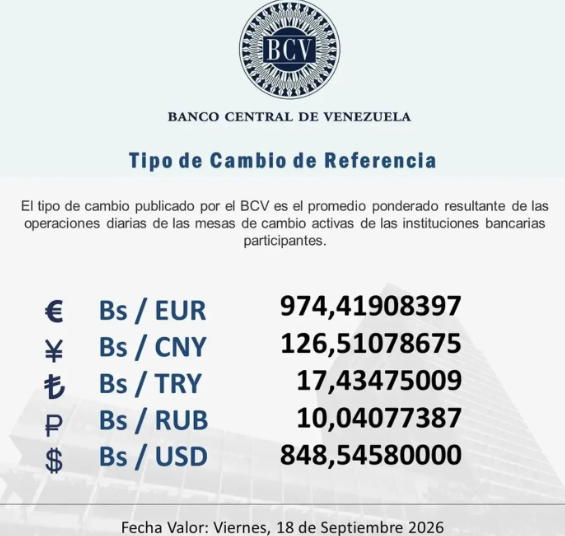 Precio del dólar en Venezuela este viernes 18 de septiembre de 2026 2 BCV