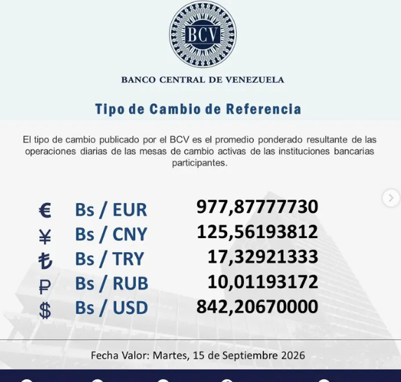 BCV