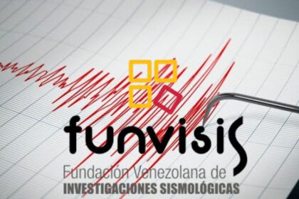 Funvisis