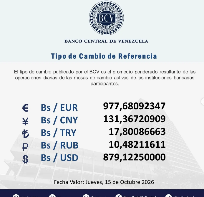 BCV