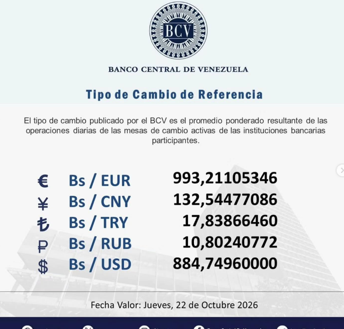 BCV